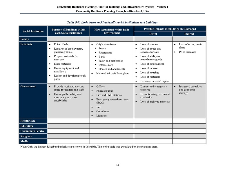 File:NIST.SP.1190v1.pdf