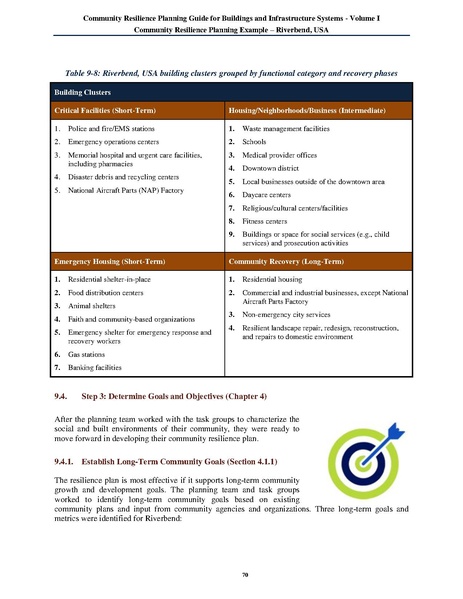 File:NIST.SP.1190v1.pdf