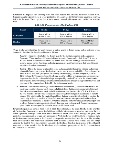 File:NIST.SP.1190v1.pdf