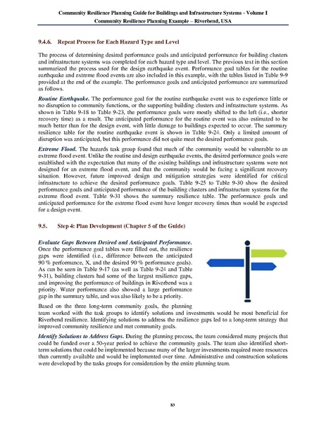 File:NIST.SP.1190v1.pdf