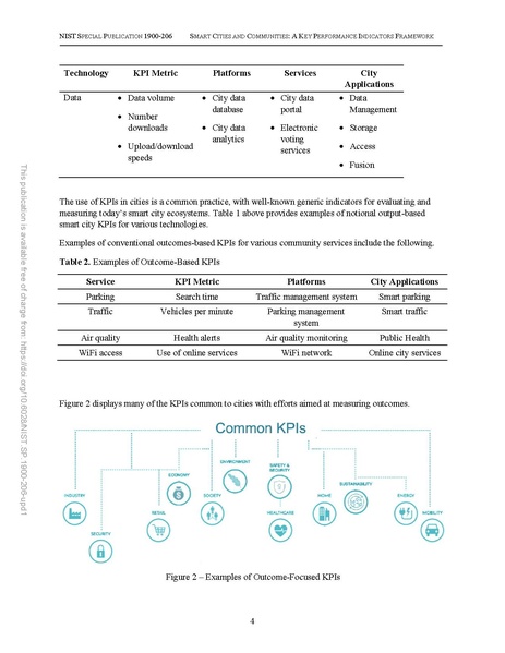 File:NIST.SP.1900-206-upd1.pdf