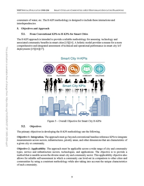 File:NIST.SP.1900-206-upd1.pdf