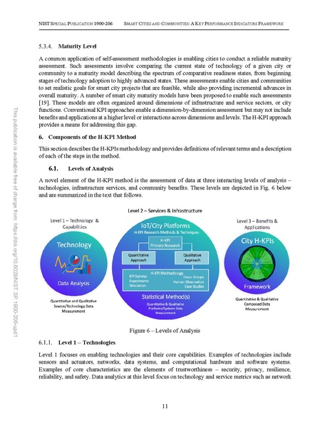 File:NIST.SP.1900-206-upd1.pdf