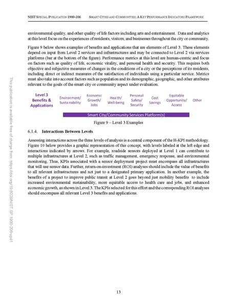 File:NIST.SP.1900-206-upd1.pdf