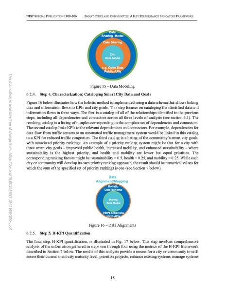 File:NIST.SP.1900-206-upd1.pdf