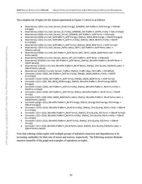 File:NIST.SP.1900-206-upd1.pdf
