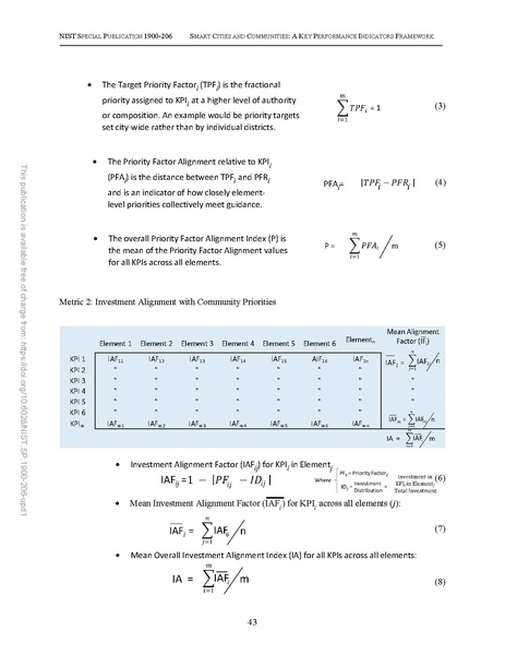 File:NIST.SP.1900-206-upd1.pdf