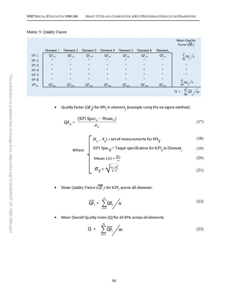File:NIST.SP.1900-206-upd1.pdf