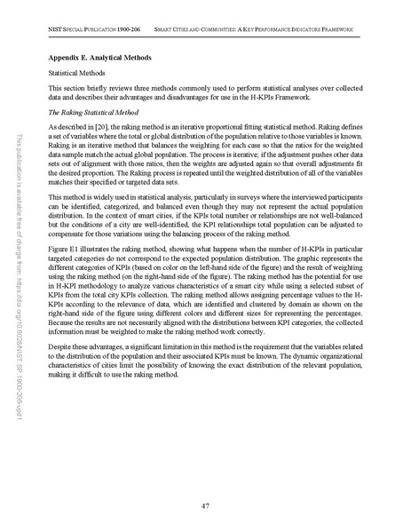 File:NIST.SP.1900-206-upd1.pdf