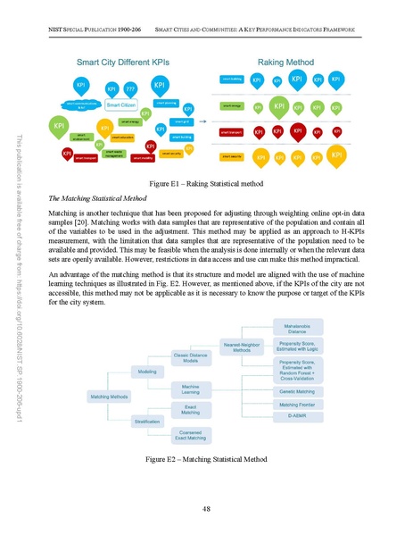 File:NIST.SP.1900-206-upd1.pdf