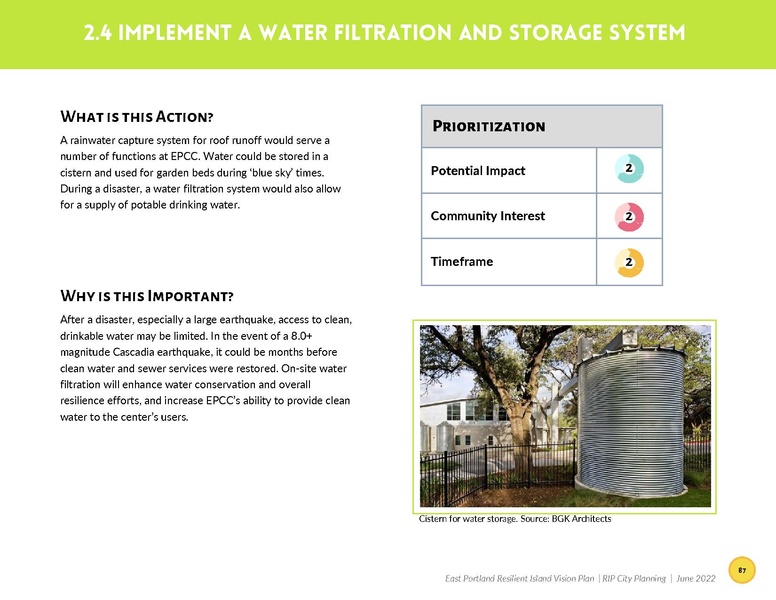 File:EbookEastPortlandResilientIslandVisionPlan.pdf