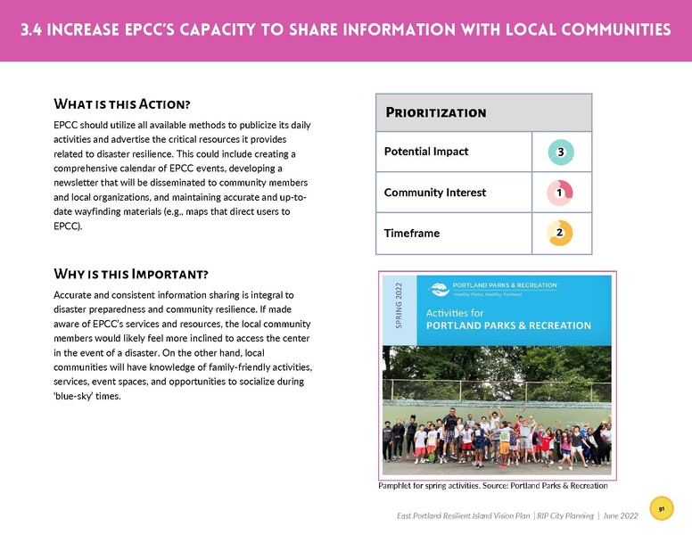 File:EbookEastPortlandResilientIslandVisionPlan.pdf