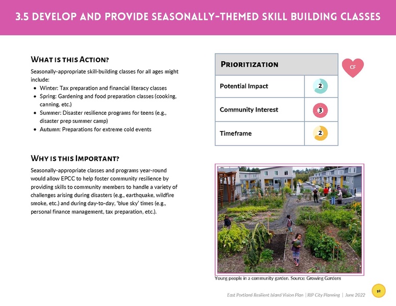 File:EbookEastPortlandResilientIslandVisionPlan.pdf