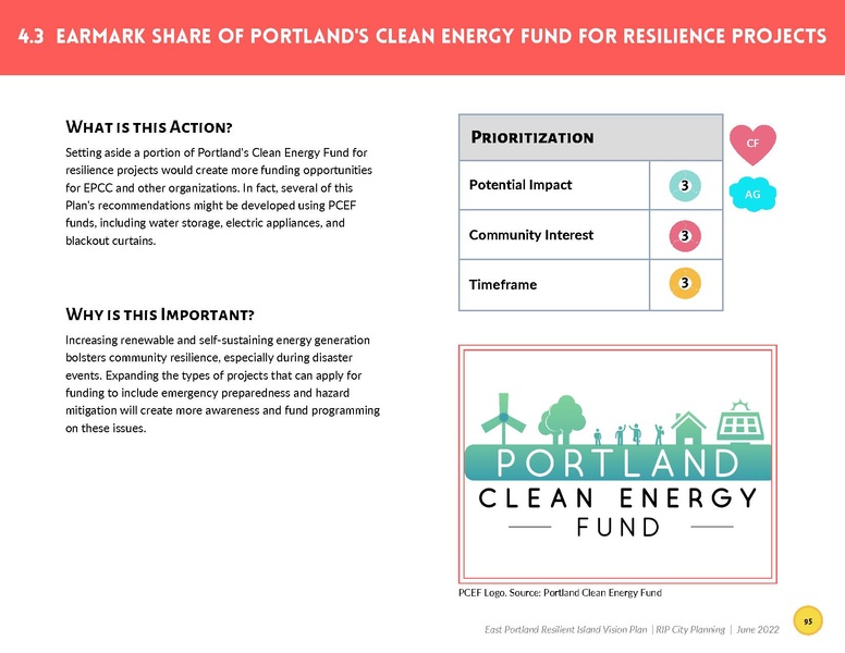 File:EbookEastPortlandResilientIslandVisionPlan.pdf
