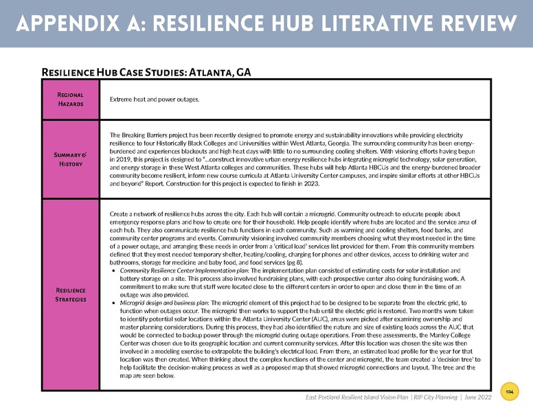 File:EbookEastPortlandResilientIslandVisionPlan.pdf
