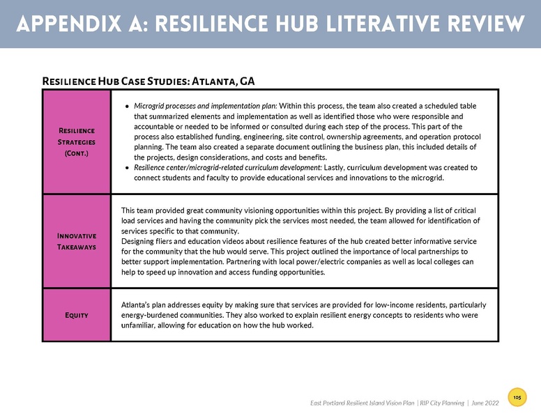 File:EbookEastPortlandResilientIslandVisionPlan.pdf