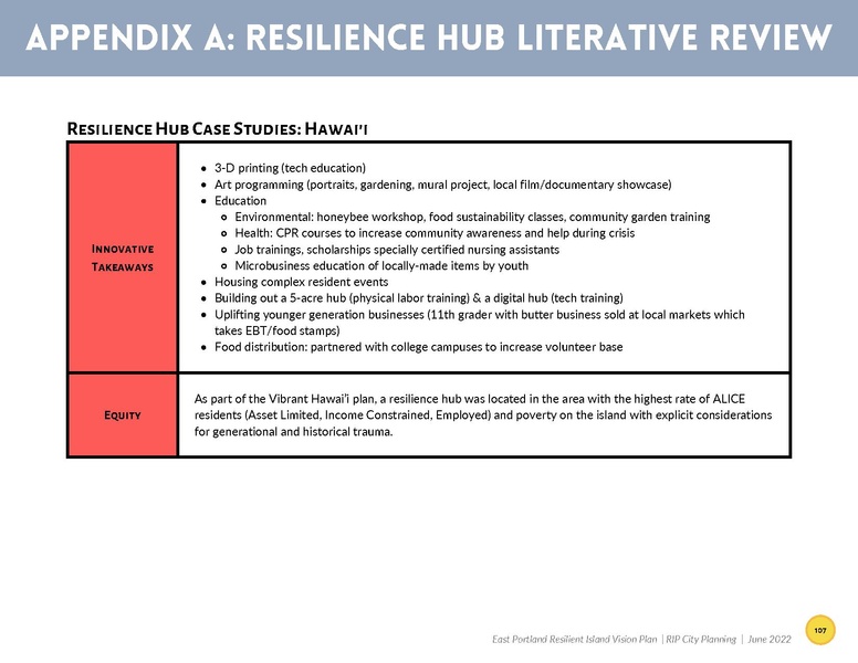 File:EbookEastPortlandResilientIslandVisionPlan.pdf