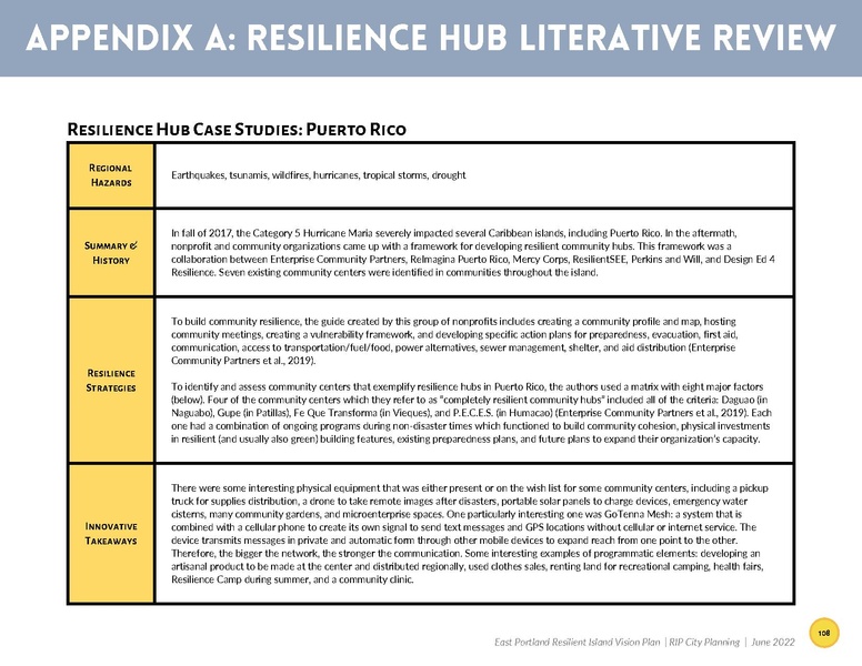 File:EbookEastPortlandResilientIslandVisionPlan.pdf