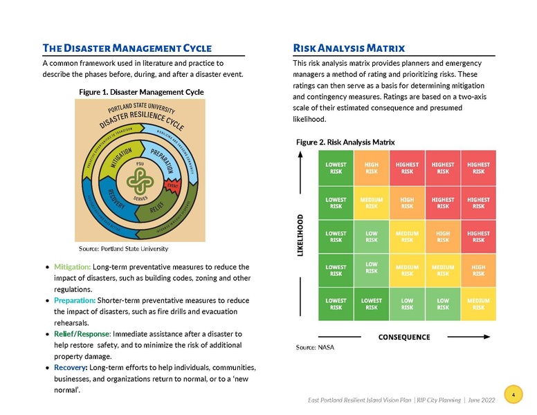 File:EbookEastPortlandResilientIslandVisionPlan.pdf