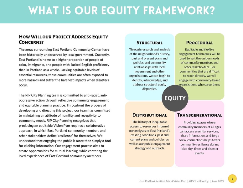 File:EbookEastPortlandResilientIslandVisionPlan.pdf