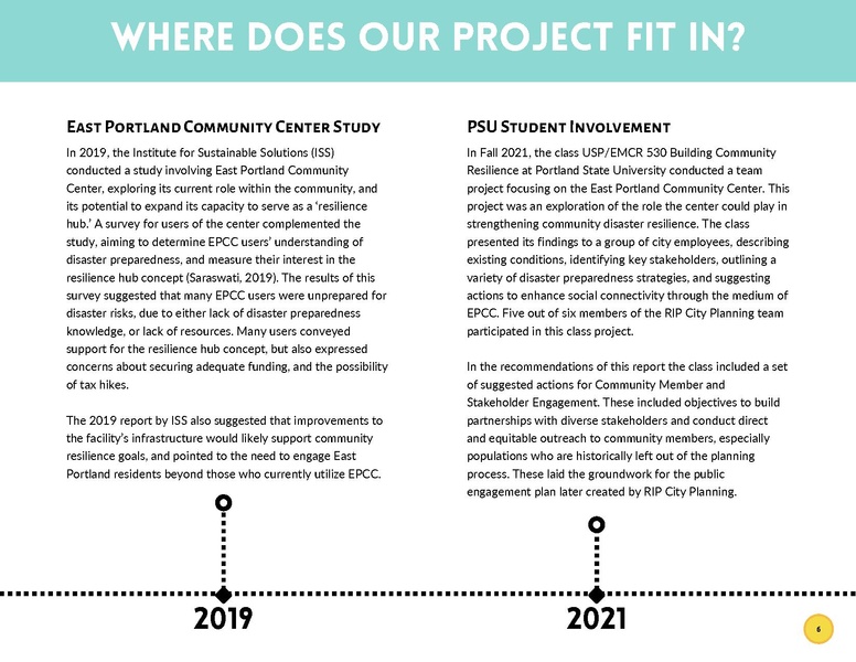 File:EbookEastPortlandResilientIslandVisionPlan.pdf