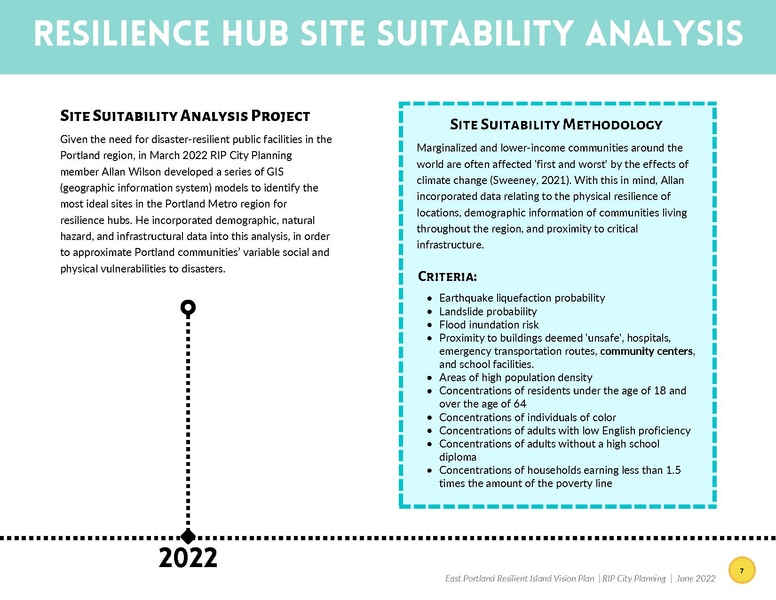 File:EbookEastPortlandResilientIslandVisionPlan.pdf