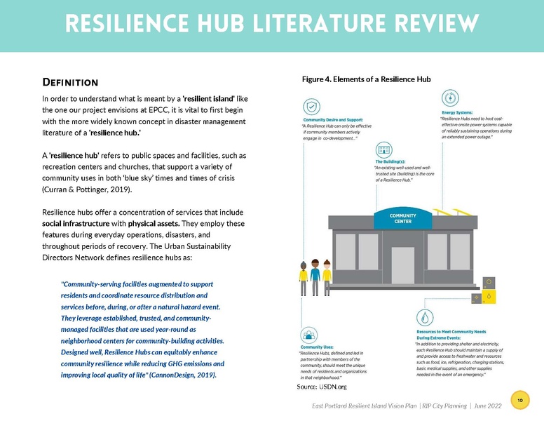 File:EbookEastPortlandResilientIslandVisionPlan.pdf
