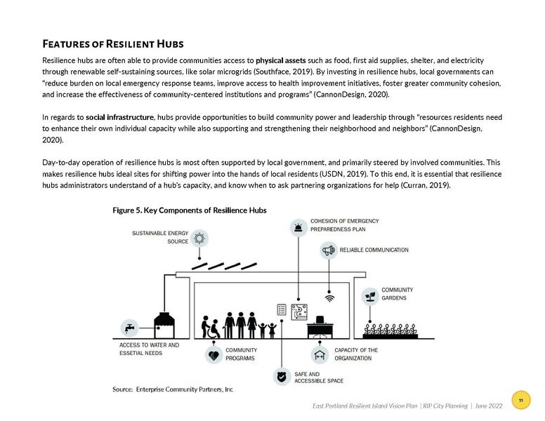 File:EbookEastPortlandResilientIslandVisionPlan.pdf