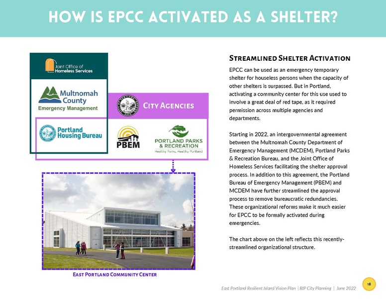 File:EbookEastPortlandResilientIslandVisionPlan.pdf