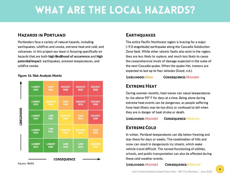 File:EbookEastPortlandResilientIslandVisionPlan.pdf