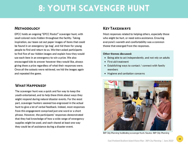 File:EbookEastPortlandResilientIslandVisionPlan.pdf