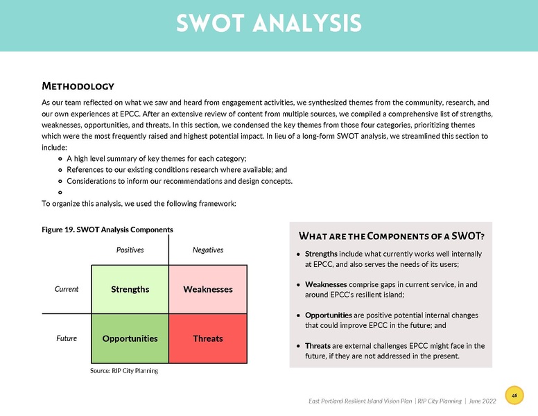 File:EbookEastPortlandResilientIslandVisionPlan.pdf