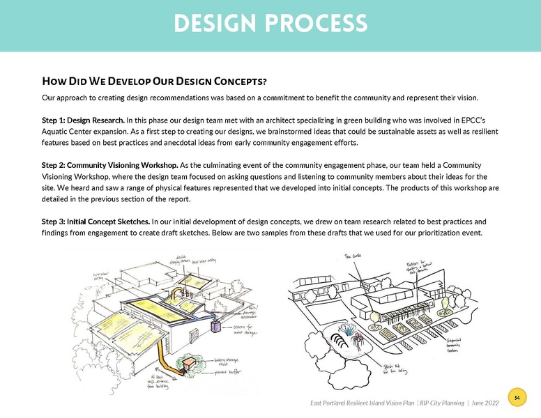 File:EbookEastPortlandResilientIslandVisionPlan.pdf