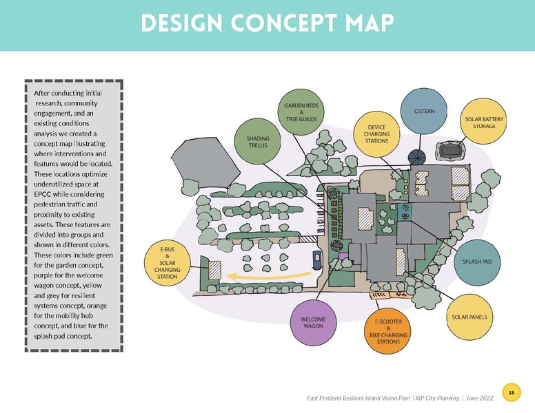 File:EbookEastPortlandResilientIslandVisionPlan.pdf