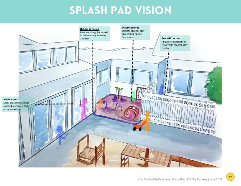 File:EbookEastPortlandResilientIslandVisionPlan.pdf