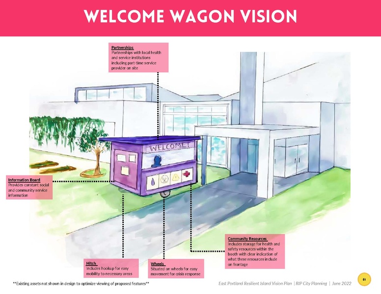 File:EbookEastPortlandResilientIslandVisionPlan.pdf