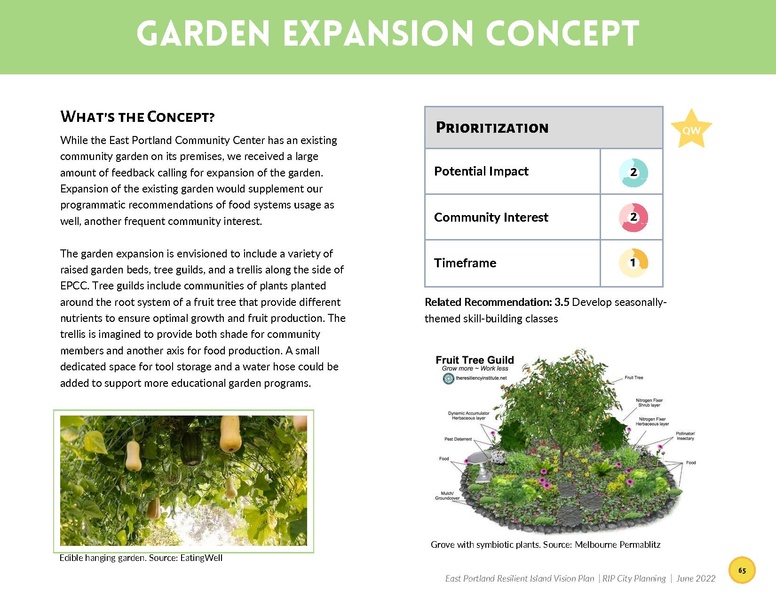File:EbookEastPortlandResilientIslandVisionPlan.pdf