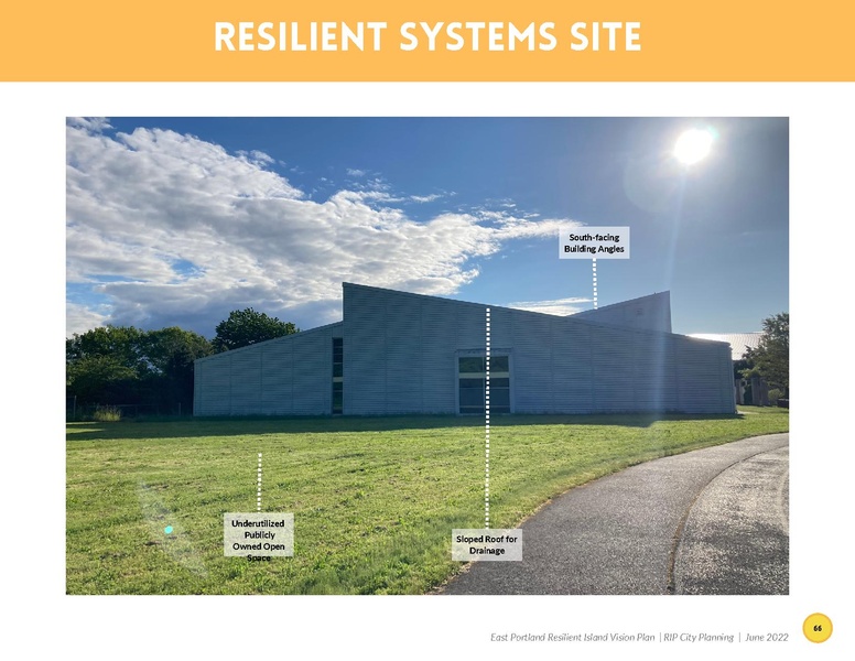 File:EbookEastPortlandResilientIslandVisionPlan.pdf
