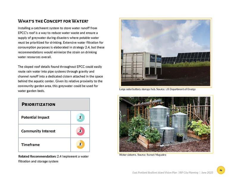 File:EbookEastPortlandResilientIslandVisionPlan.pdf