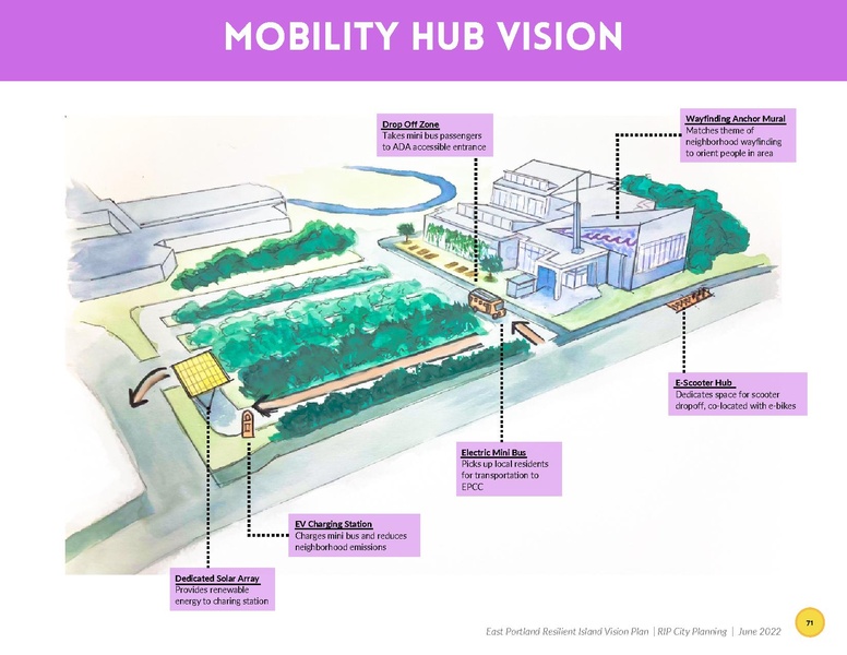 File:EbookEastPortlandResilientIslandVisionPlan.pdf