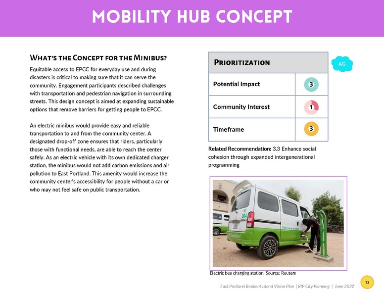 File:EbookEastPortlandResilientIslandVisionPlan.pdf