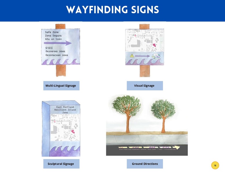 File:EbookEastPortlandResilientIslandVisionPlan.pdf