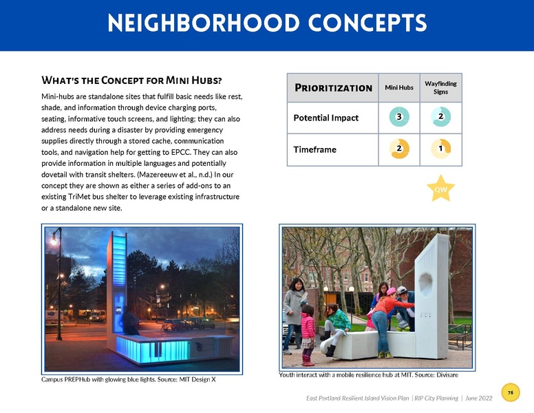 File:EbookEastPortlandResilientIslandVisionPlan.pdf