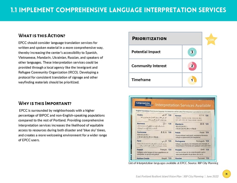 File:EbookEastPortlandResilientIslandVisionPlan.pdf