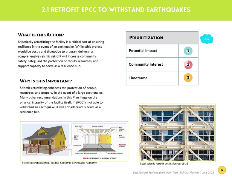File:EbookEastPortlandResilientIslandVisionPlan.pdf