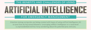 ArtificalIntelligenceforEmergencyHeader.png