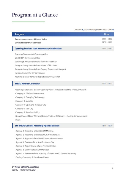 File:The-5th-WeGO-General-Assembly-Final-Report-Dec-20.pdf