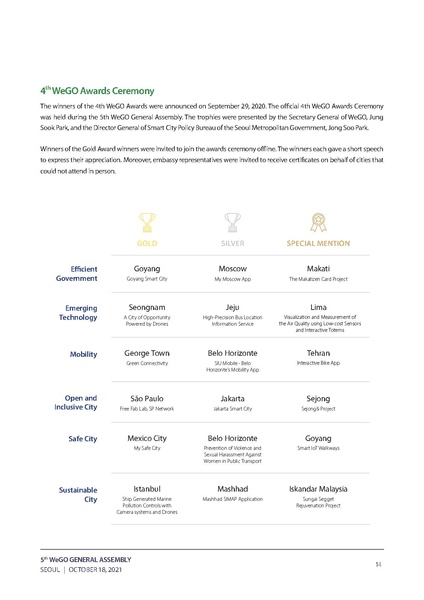 File:The-5th-WeGO-General-Assembly-Final-Report-Dec-20.pdf