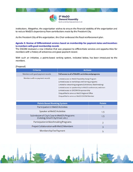 File:The-5th-WeGO-General-Assembly-Final-Report-Dec-20.pdf
