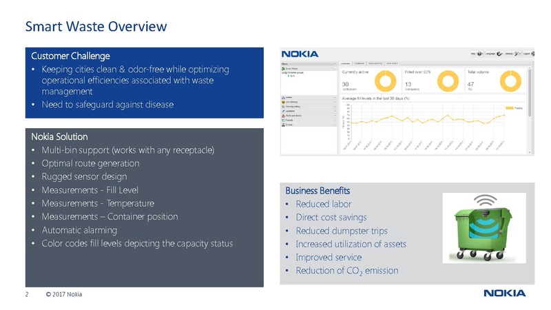 File:300 A 7 GCTC Slides Smart Waste & Security.pdf